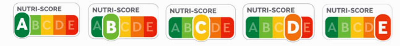 Image du bandeau Nutri-Score pour aider l'utilisateur à visualiser l'ordre des scores